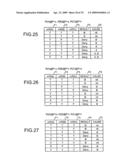 INFORMATION PROCESSING APPARATUS, CONTENT PROCESSING METHOD, AND COMPUTER PROGRAM PRODUCT THEREOF diagram and image