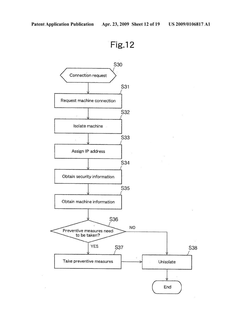 SECURITY MANAGEMENT APPARATUS, SECURITY MANAGEMENT SYSTEM, SECURITY MANAGEMENT METHOD, AND SECURITY MANAGEMENT PROGRAM - diagram, schematic, and image 13