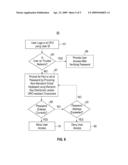 SYSTEM AND METHOD FOR USER PASSWORD PROTECTION diagram and image