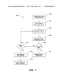 METHOD AND SYSTEM FOR USER AUTHENTICATION USING EVENT TRIGGERED AUTHORIZATION EVENTS diagram and image