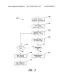 METHOD AND SYSTEM FOR USER AUTHENTICATION USING EVENT TRIGGERED AUTHORIZATION EVENTS diagram and image