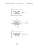 Blocking Intrusion Attacks at an Offending Host diagram and image