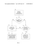 Blocking Intrusion Attacks at an Offending Host diagram and image