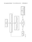 System for Regulating Host Security Configuration diagram and image