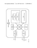 System for Regulating Host Security Configuration diagram and image