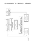 System for Regulating Host Security Configuration diagram and image