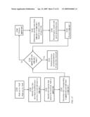 System for Regulating Host Security Configuration diagram and image