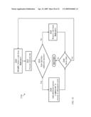 System for Regulating Host Security Configuration diagram and image