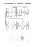 System for Regulating Host Security Configuration diagram and image