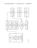 System for Regulating Host Security Configuration diagram and image