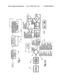 SYSTEM AND METHOD FOR DETECTION AND MITIGATION OF IDENTITY THEFT diagram and image