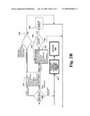 SYSTEM AND METHOD FOR DETECTION AND MITIGATION OF IDENTITY THEFT diagram and image