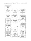 System and method for Time Sensitive Scheduling Data privacy protection diagram and image