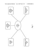 System and method for Time Sensitive Scheduling Data privacy protection diagram and image