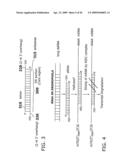 Influenza Therapeutic diagram and image