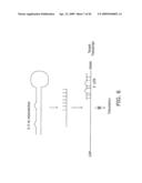 Influenza Therapeutic diagram and image