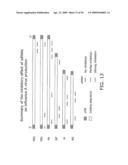 Influenza Therapeutic diagram and image