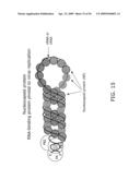 Influenza Therapeutic diagram and image