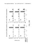 Influenza Therapeutic diagram and image