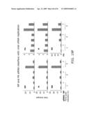 Influenza Therapeutic diagram and image