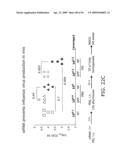 Influenza Therapeutic diagram and image