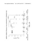 Influenza Therapeutic diagram and image