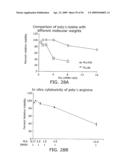 Influenza Therapeutic diagram and image