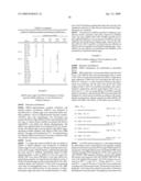 Influenza Therapeutic diagram and image