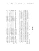 Maize Stress-Responsive NAC Transcription Factors and Promoter and Methods of Use diagram and image