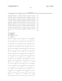 Maize Stress-Responsive NAC Transcription Factors and Promoter and Methods of Use diagram and image