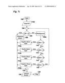 Dynamic axle alignment system onboard a vehicle diagram and image