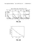 THERMOCHEMICAL SYNTHESIS OF FUELS FOR STORING THERMAL ENERGY diagram and image