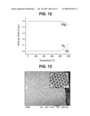 THERMOCHEMICAL SYNTHESIS OF FUELS FOR STORING THERMAL ENERGY diagram and image