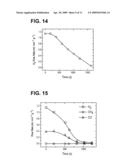 THERMOCHEMICAL SYNTHESIS OF FUELS FOR STORING THERMAL ENERGY diagram and image