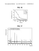 THERMOCHEMICAL SYNTHESIS OF FUELS FOR STORING THERMAL ENERGY diagram and image