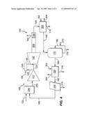 SYSTEM FOR RECIRCULATING THE EXHAUST OF A TURBOMACHINE diagram and image