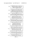 Utilizing Presence Data Associated with a Sensor diagram and image