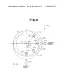 Gearshift Device diagram and image