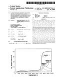 Carbon Dioxide Absorbing Material, Method for Producing Carbon Dioxide Absorbing Material, Method for Absorbing Carbon Dioxide, and Apparatus for Absorbing Carbon Dioxide diagram and image