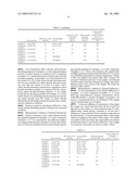 Carbon Dioxide Absorbing Material, Method for Producing Carbon Dioxide Absorbing Material, Method for Absorbing Carbon Dioxide, and Apparatus for Absorbing Carbon Dioxide diagram and image