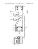 Display Device and Method for Printing Material Processing Machines and Printing Press Having a Display Device diagram and image