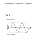 VALVE TIMING CONTROLLER diagram and image