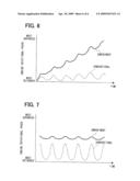 VALVE TIMING CONTROLLER diagram and image