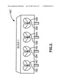 Induction Regulator Block diagram and image