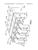 Induction Regulator Block diagram and image