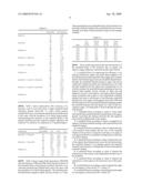 Induction Regulator Block diagram and image