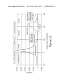 VARIABLE COMPRESSION RATIO ENGINE WITH EXTERNAL ACTUATION IMPULSE diagram and image