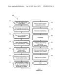 TEMPLATE FOR PYRAMIDAL THREE-DIMENSIONAL THIN-FILM SOLAR CELL MANUFACTURING AND METHODS OF USE diagram and image