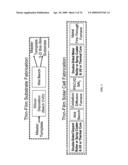 TEMPLATE FOR PYRAMIDAL THREE-DIMENSIONAL THIN-FILM SOLAR CELL MANUFACTURING AND METHODS OF USE diagram and image