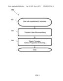 TEMPLATE FOR PYRAMIDAL THREE-DIMENSIONAL THIN-FILM SOLAR CELL MANUFACTURING AND METHODS OF USE diagram and image